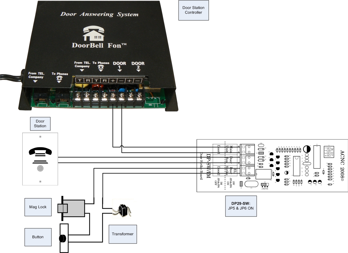 door answering system doorbell fon