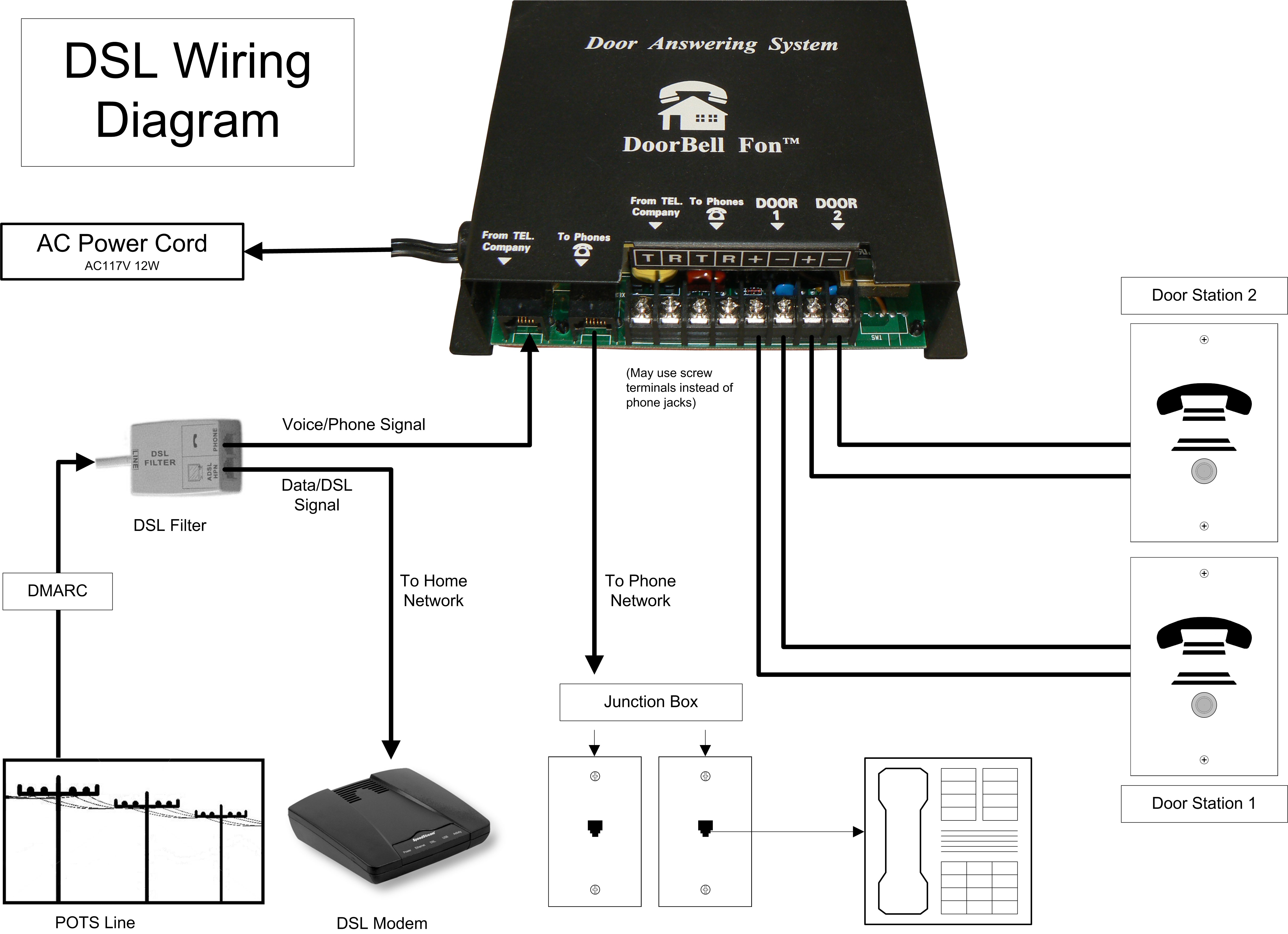 DoorBell Fon Tech Support ⋆ Most Advanced Video DoorBell adsl wiring diagram 